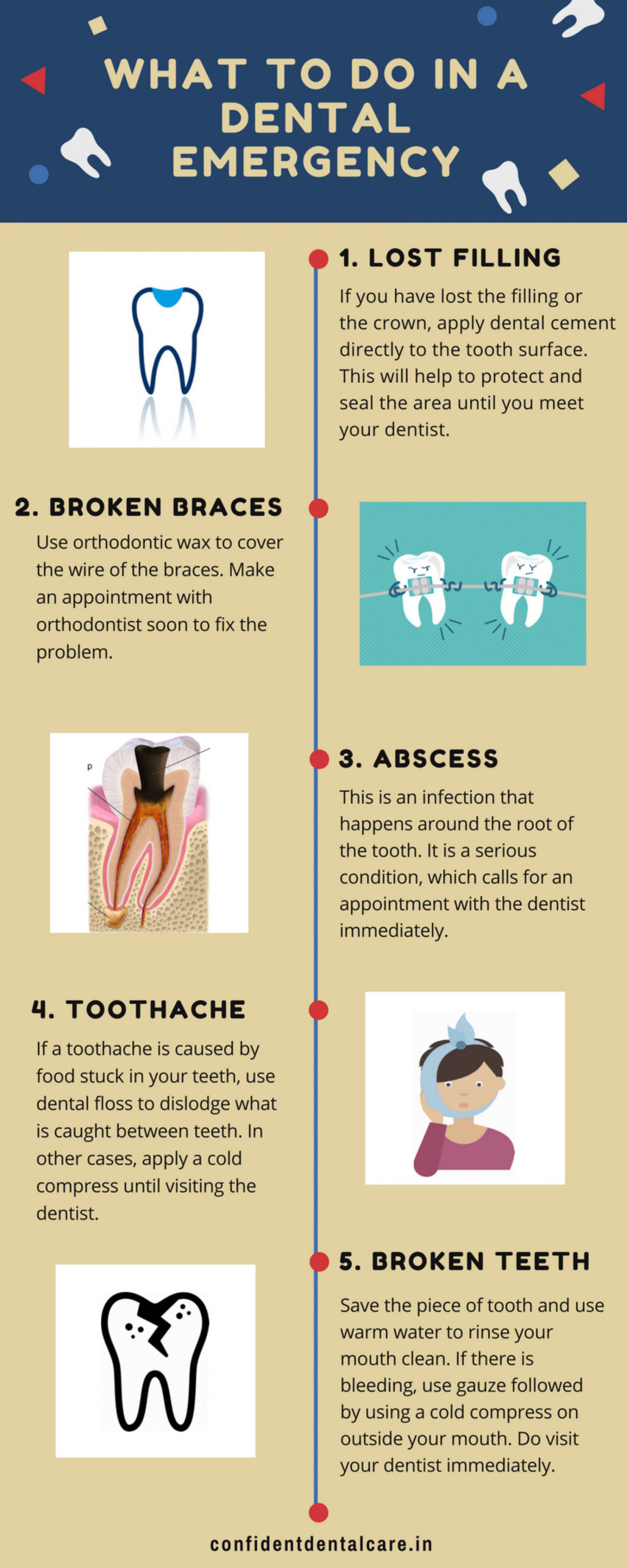 What To Do In A Dental Emergency - Woodbridge Virginia - Dental Emergency Infographic